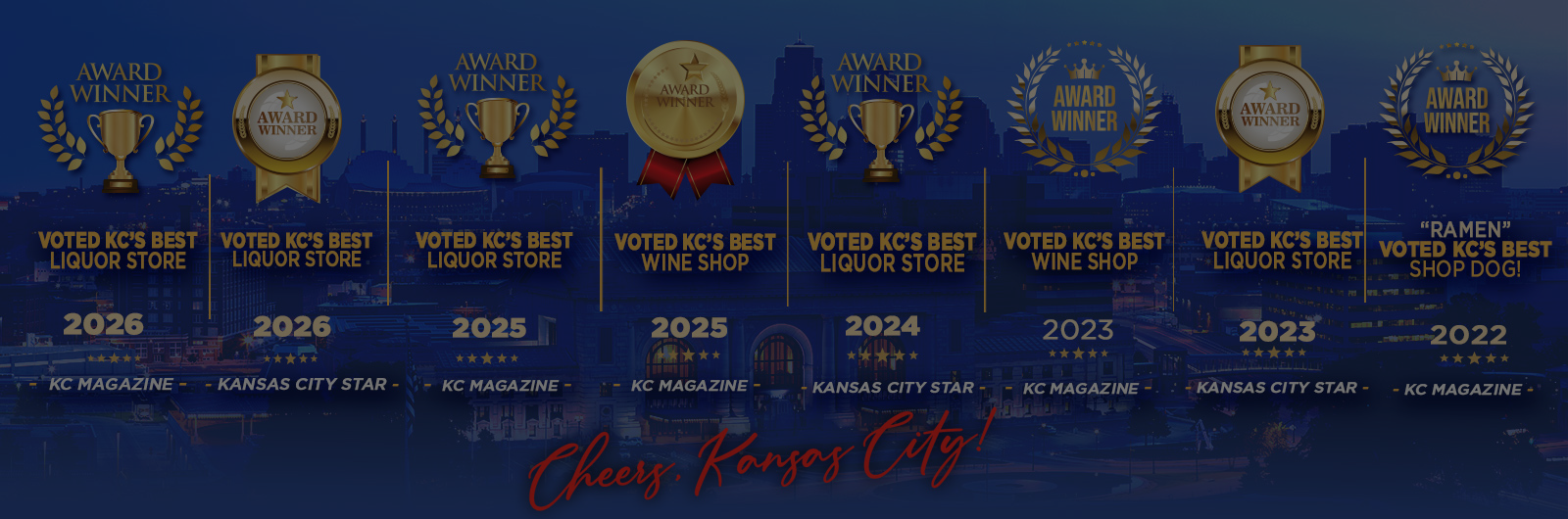 Mike’s Named Kansas City’s Best Liquor Store 2026!